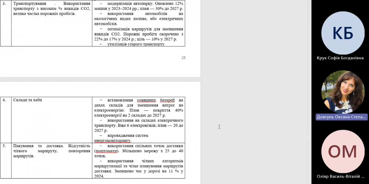 Скріншот з онлайн-курсу