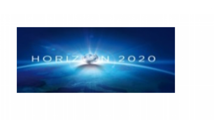 I4MS in HORIZON2020