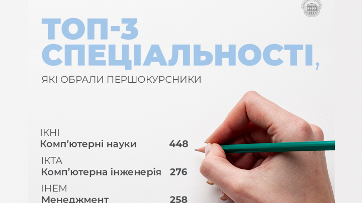 Заставка з Топ-3 спеціальностей, які обрали першокурсники Львівської політехніки