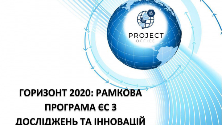 Горизонт 2020. Пошук конкурсу за своєю спеціалізацією