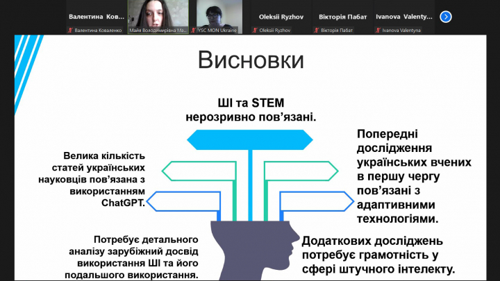 Скріншот з онлайн-засідання