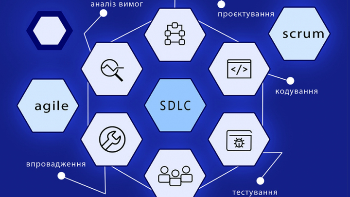 Фрагмент обкладинки книжки