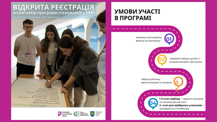 Заставка програми