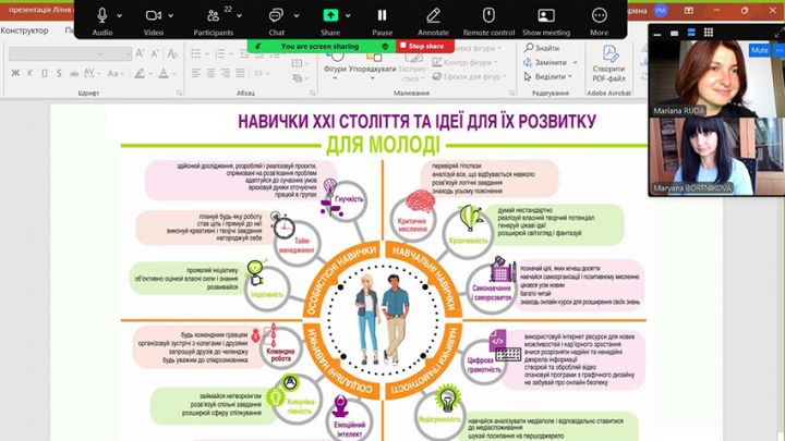 Скріншот з онлайн-школи