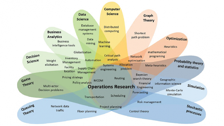 Фрагмент обкладинки книжки