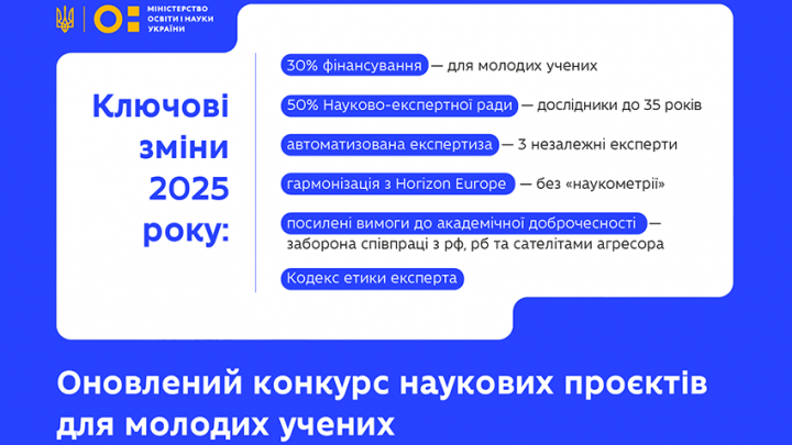 Заставка до матеріалу