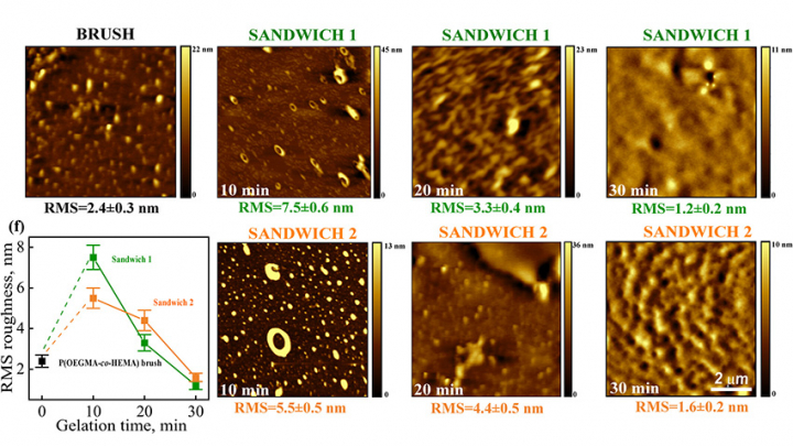 Ілюстрація до матеріалу